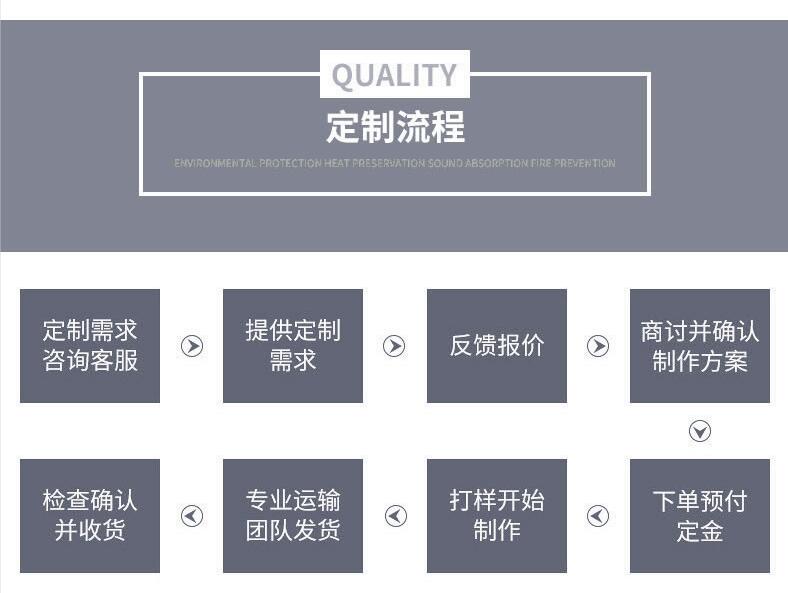 <a href=http://www.panhomez.com.cn/e/tags/?tagname=%E5%8F%AF%E6%8B%86%E5%8D%B8%E4%BF%9D%E6%B8%A9%E8%A1%A3 target=_blank class=infotextkey><a href=http://www.panhomez.com.cn/e/tags/?tagname=%E5%8F%AF%E6%8B%86%E5%8D%B8%E4%BF%9D%E6%B8%A9%E8%A1%A3 target=_blank class=infotextkey>可拆卸<a href=http://www.panhomez.com.cn/e/tags/?tagname=%E4%BF%9D%E6%B8%A9%E8%A1%A3 target=_blank class=infotextkey>保溫衣</a></a></a>