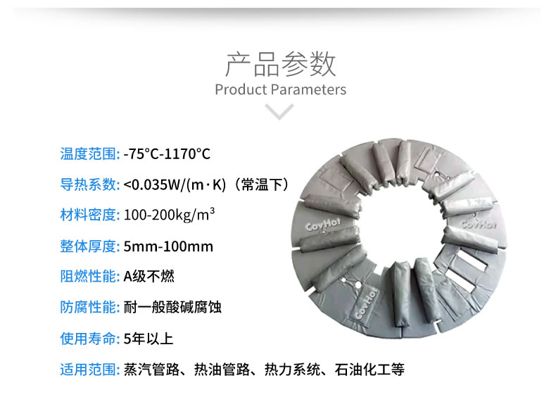 加熱模具<a href=http://www.panhomez.com.cn/e/tags/?tagname=%E4%BF%9D%E6%B8%A9%E5%A5%97 target=_blank class=infotextkey>保溫套</a>,模具隔熱