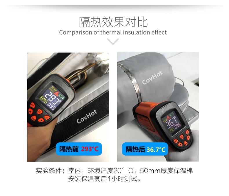 加熱模具<a href=http://www.panhomez.com.cn/e/tags/?tagname=%E4%BF%9D%E6%B8%A9%E5%A5%97 target=_blank class=infotextkey>保溫套</a>,模具隔熱